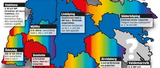 Udda samarbeten krävs i Östergötland