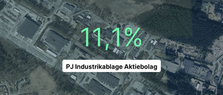 Årsredovisningen klar: Så gick det för PJ Industrikablage AB