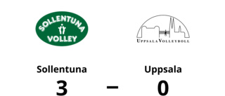 Uppsala utklassat av Sollentuna borta