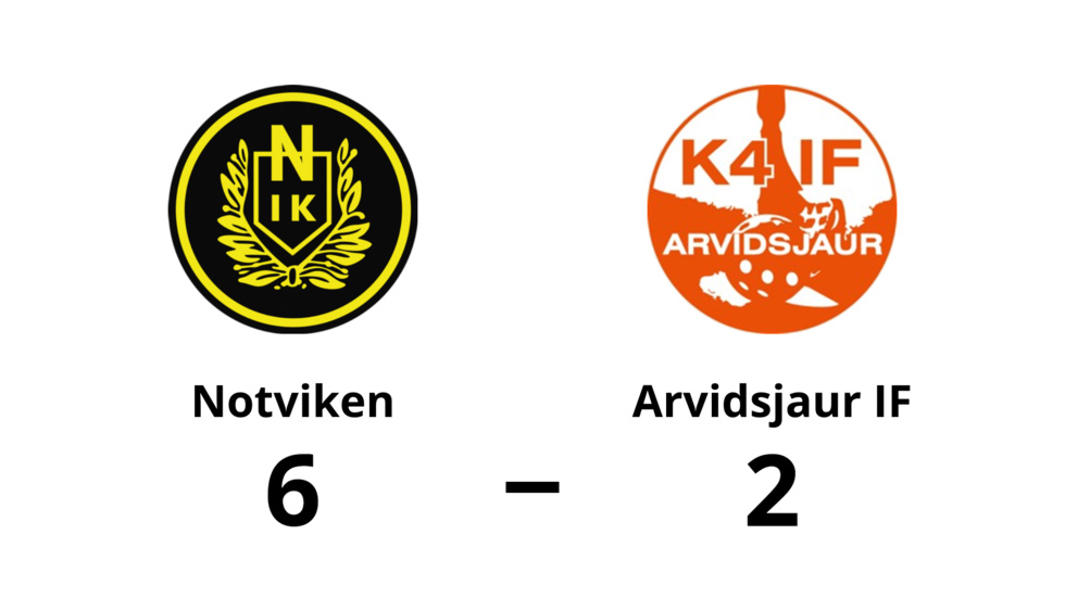Notvikens IK vann mot Arvidsjaur IF