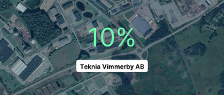 Teknia Vimmerby AB 2023: Så gick det för företaget