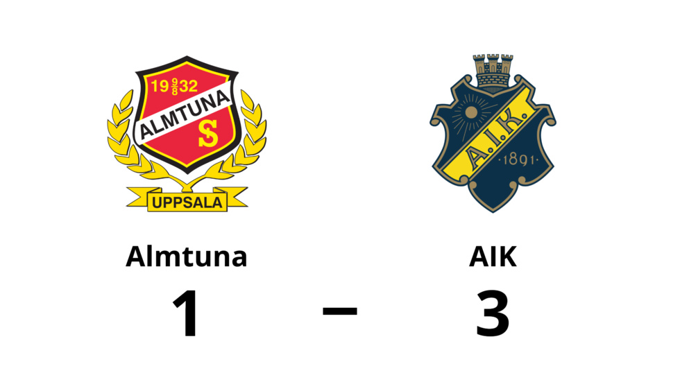 Almtuna förlorade mot AIK