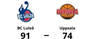 91-74-seger för BC Luleå mot Uppsala