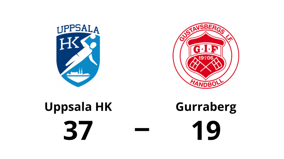 Uppsala HK vann mot Gurraberg