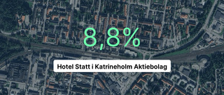 Hotel Statt i Katrineholm slår branschsnittet