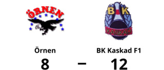 BK Kaskad F1 vann med 12-8 mot Örnen