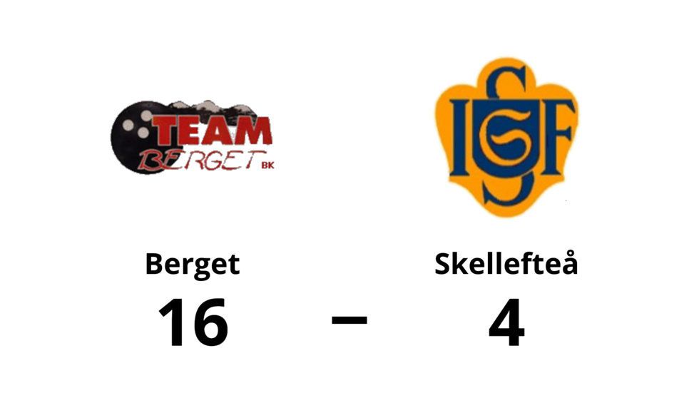 Team Berget BK vann mot Skellefteå IF