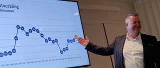 Västervik fortsätter klättra i företagsranking – bästa sedan 2013