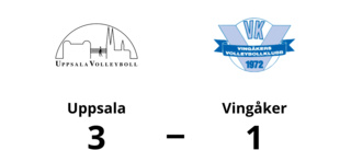 Uppsala vann mot Vingåker