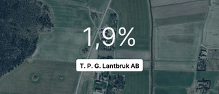 T. P. G. Lantbruk AB: Här är årsredovisningen för 2023