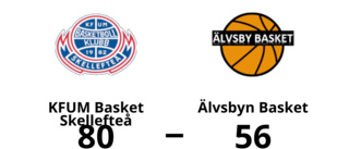 Förlust mot KFUM Basket Skellefteå för Älvsbyn Basket