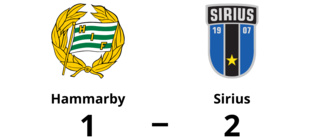 Uddamålsseger för Sirius mot Hammarby