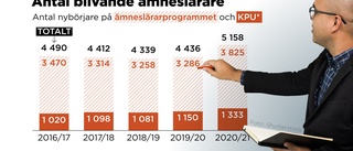 Universitet rasar mot kortkort lärarutbildning