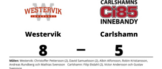 Ryck i sista perioden avgjorde för Westervik hemma mot Carlshamn