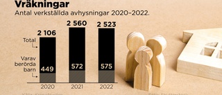 Trots tuffa tider – färre vräktes förra året