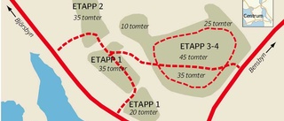 Planerna klara för 200 nya villor