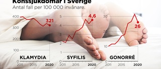 Ökar år efter år: "Vi badar i syfilis just nu"