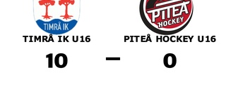 Piteå Hockey U16 utklassat av Timrå IK U16 borta