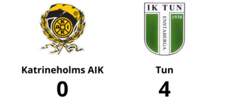 Tun vann klart mot Katrineholms AIK på Stalls Backe