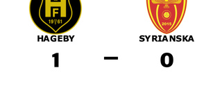 Haris Sijaric avgjorde när Hageby sänkte Syrianska