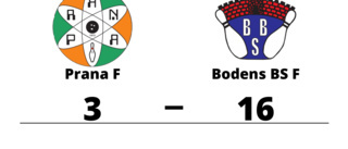 Storseger för Bodens BS F borta mot Prana F