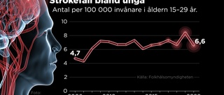 Allt yngre drabbas av stroke