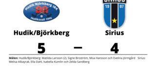 Tredje perioden avgörande när Sirius föll mot Hudik/Björkberg