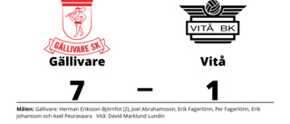 Storseger för Gällivare hemma mot Vitå