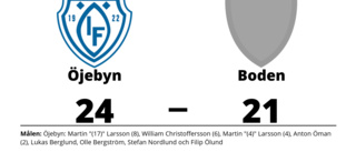 Öjebyn vann mot Boden på hemmaplan