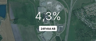 Sport- och fritidsföretaget ökar resultatet ordentligt