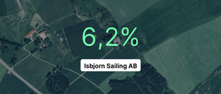 Långt ifrån succéåret – men solid marginal för Isbjorn Sailing