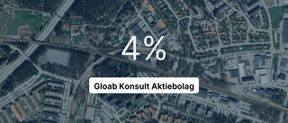 Gloab Konsult Aktiebolag: Här är årsredovisningen för 2023