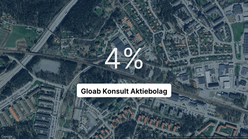 Illustrationen visar rörelsemarginalen för Gloab Konsult för det senaste året. Bakgrunden är en satellitbild över företagets adress.