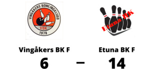 Tungt för Vingåkers BK F - 6-14 mot Etuna BK F