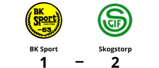 Skogstorp vann på bortaplan mot BK Sport