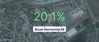 Bosab Återvinning AB: Här är årsredovisningen för 2023