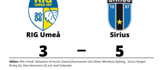 Sirius ryckte i sista perioden och vann mot RIG Umeå