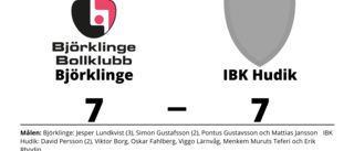 Björklinge och IBK Hudik delade på poängen