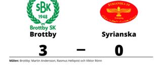 Fortsatt tungt för Syrianska efter förlust mot Brottby