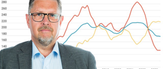 Det behövs åtgärder för att stimulera bostadsbyggandet