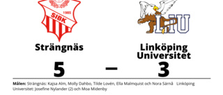 Josefine Nylander och Moa Midenby målskyttar i Linköping Universitets förlust