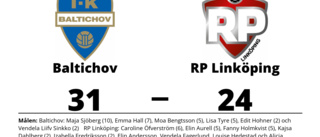 Baltichov för tuffa för RP Linköping - förlust med 24-31