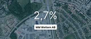 Cykelaffären i Motala redovisar resultat som pekar uppåt