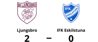 Ljungsbro för tuffa för IFK Eskilstuna – förlust med 0-2