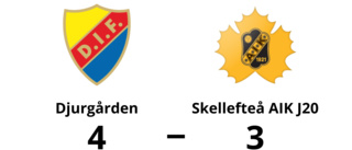 Djurgården segrade mot Skellefteå AIK J20 i förlängningen