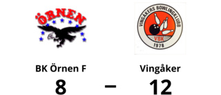 Vingåker vann med 12-8 mot BK Örnen F