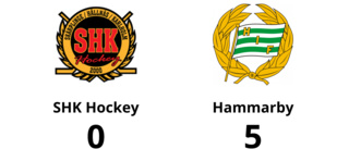 Tung förlust för SHK Hockey på hemmaplan mot Hammarby