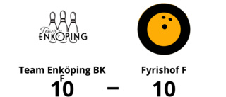 Team Enköping BK F och Fyrishof F delade på poängen