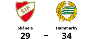 Skånela föll med 29-34 mot Hammarby