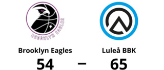 Seger för Luleå BBK med 65-54 mot Brooklyn Eagles